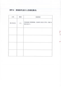 江西中交信通高速公路基礎(chǔ)通信網(wǎng)絡(luò)項(xiàng)目光纜線路新建工程一期設(shè)計(jì)施工維護(hù)總承包招標(biāo)公告